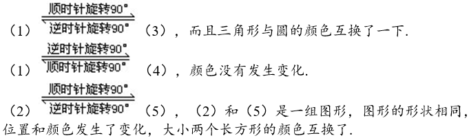 小学奥数知识点趣味学习——找规律(2)_公式库网-图片5