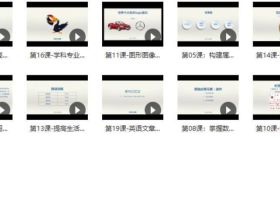 免费分享一套国际记忆大师的记忆训练视频教程，趁现在快来下载收藏吧！